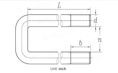 Estándar y ayuda de tubo modificada para requisitos particulares del astillero del barco de la nave de la placa de la lavadora de la nuez del tornillo del perno del ODM U del OEM Marine Fastener de Qbh