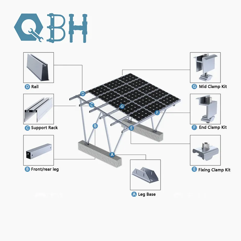 El perno de tierra de la tierra de la hélice del HDG del soporte atornilla el sistema fotovoltaico solar del montaje del panel del picovoltio 0
